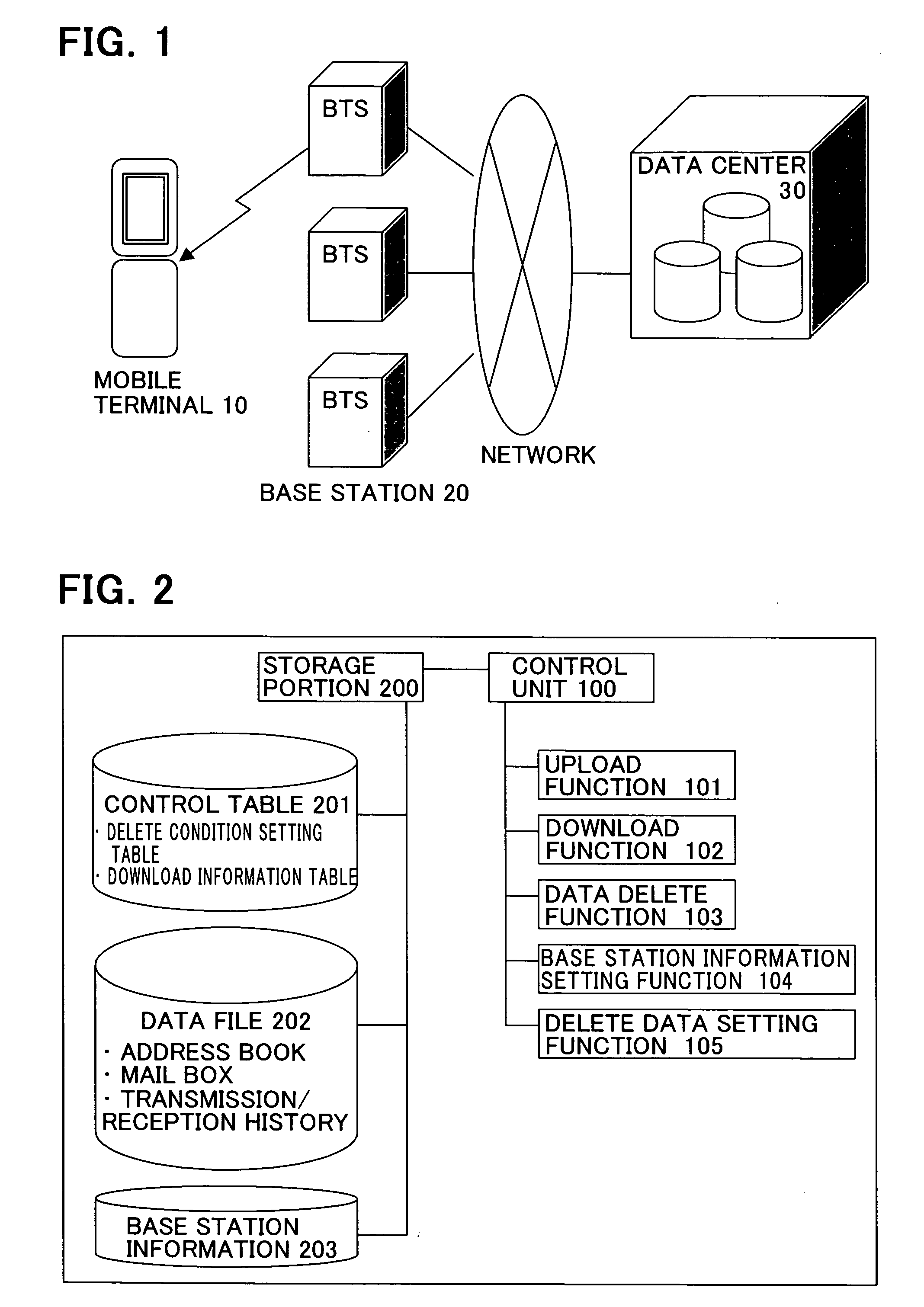 Mobile terminal with data delete function