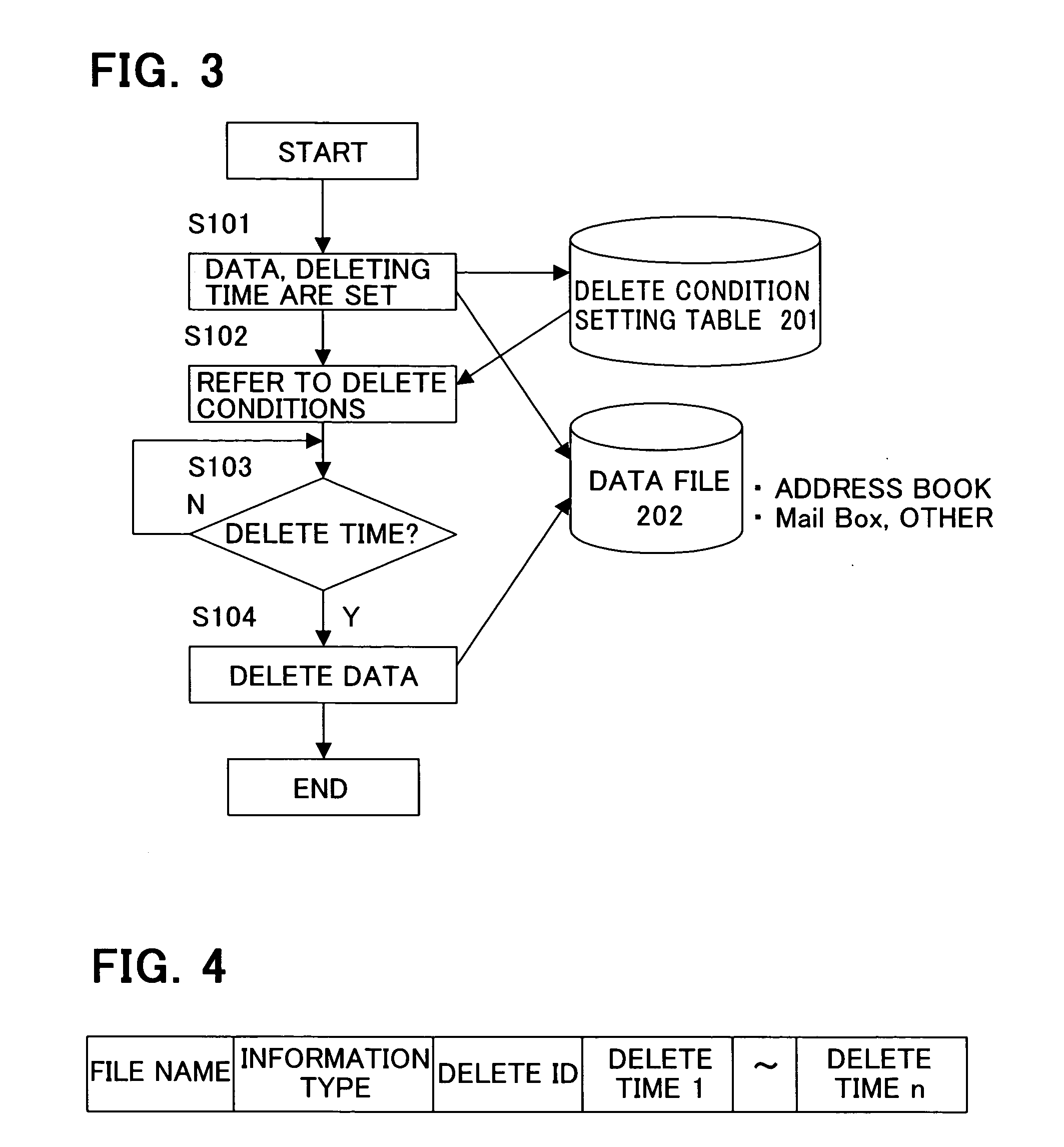 Mobile terminal with data delete function