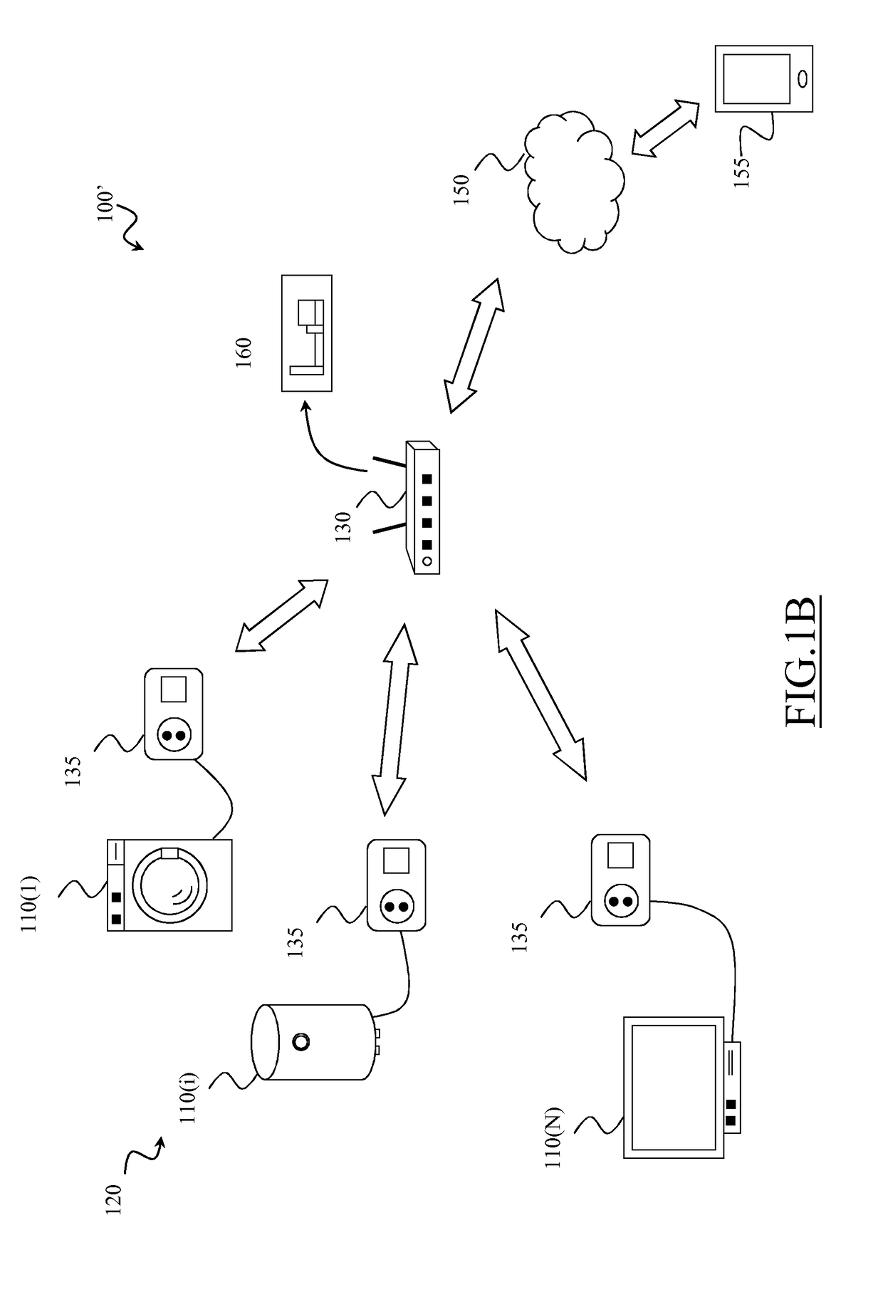 Automatic system for monitoring electric power consumption