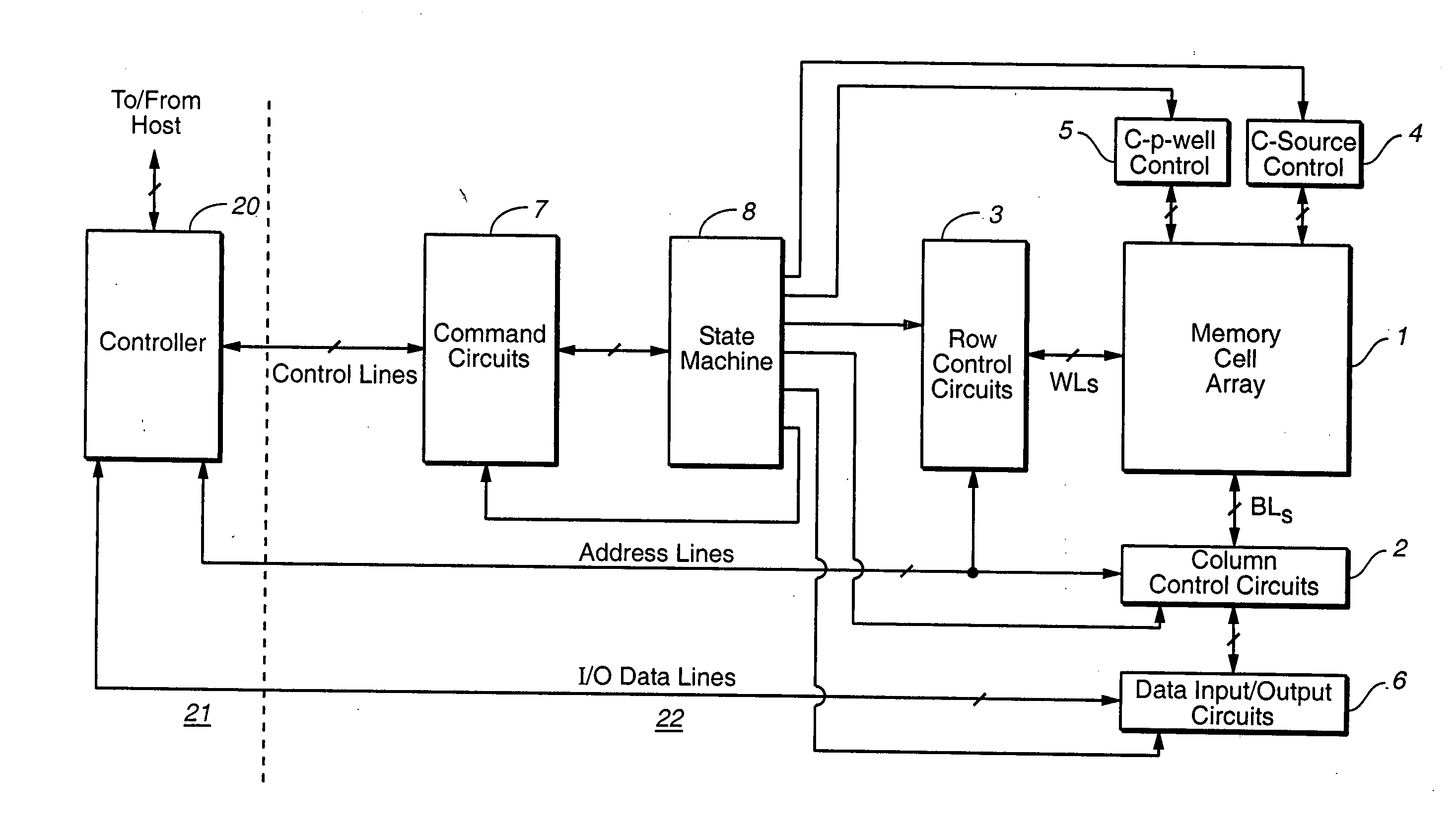 Operating techniques for reducing effects of coupling between storage elements of a non-volatile memory operated in multiple data states