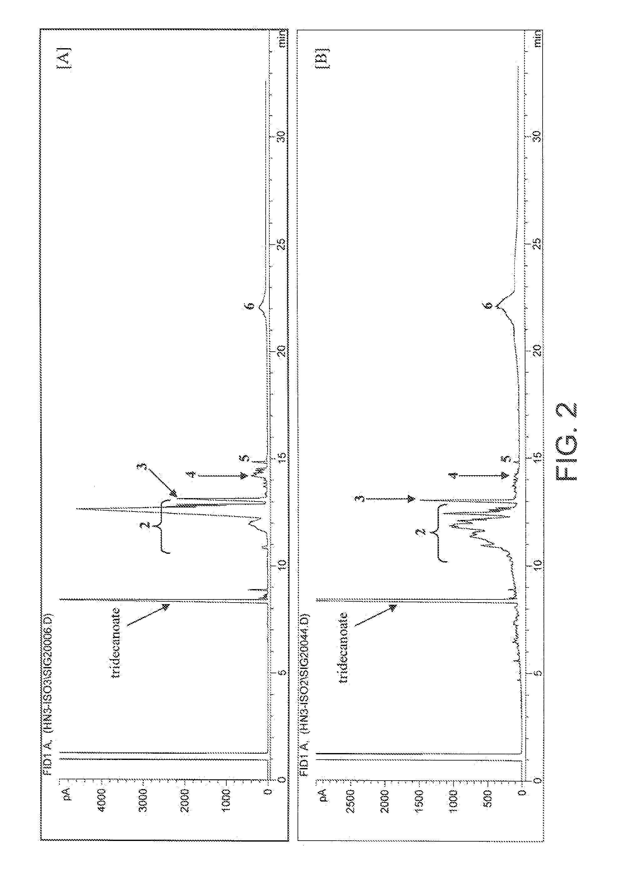 Process for Preparing Saturated Branched Chain Fatty Acids