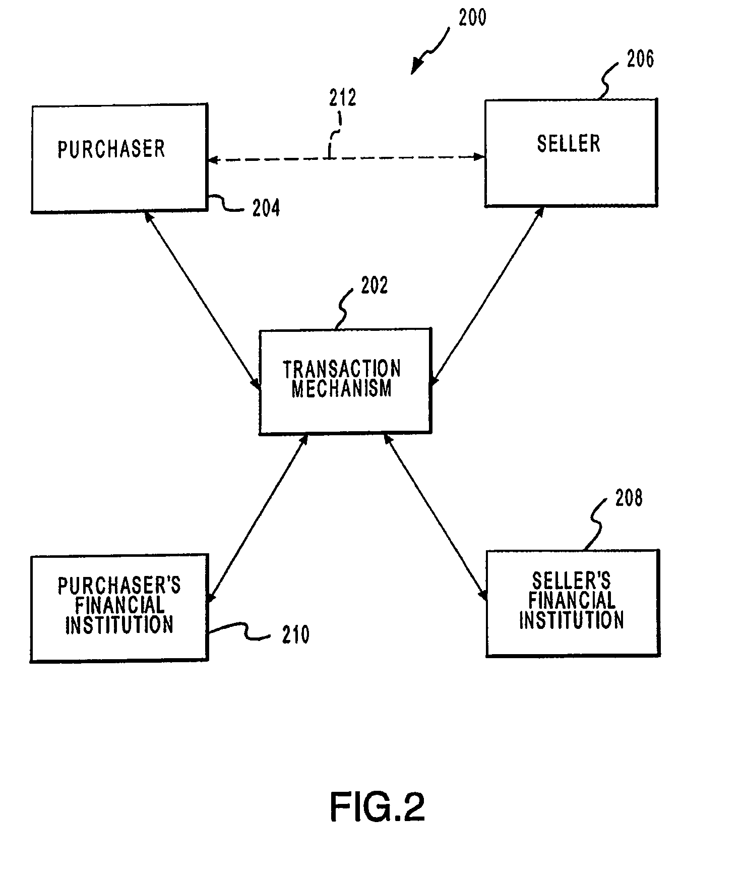 Systems and methods for allocating an amount between transaction accounts