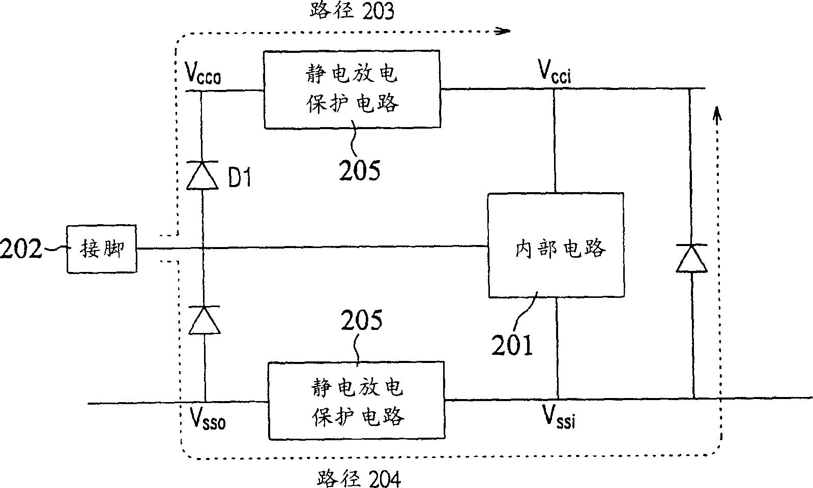 Electrostatic discharge protector circuit