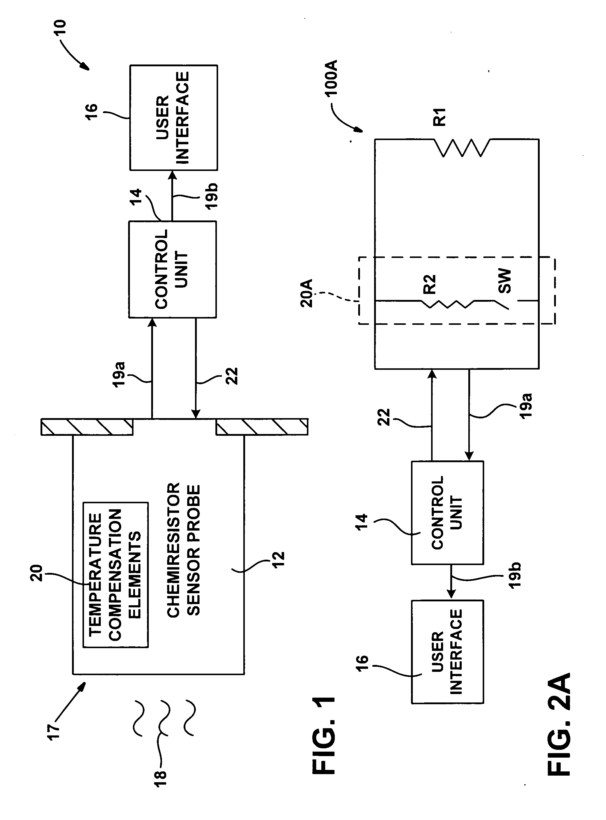 Temperature compensated vapor sensor