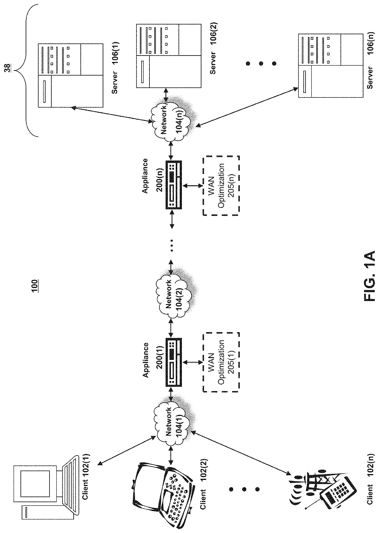 Method for optimal path selection for data traffic undergoing high processing or queuing delay