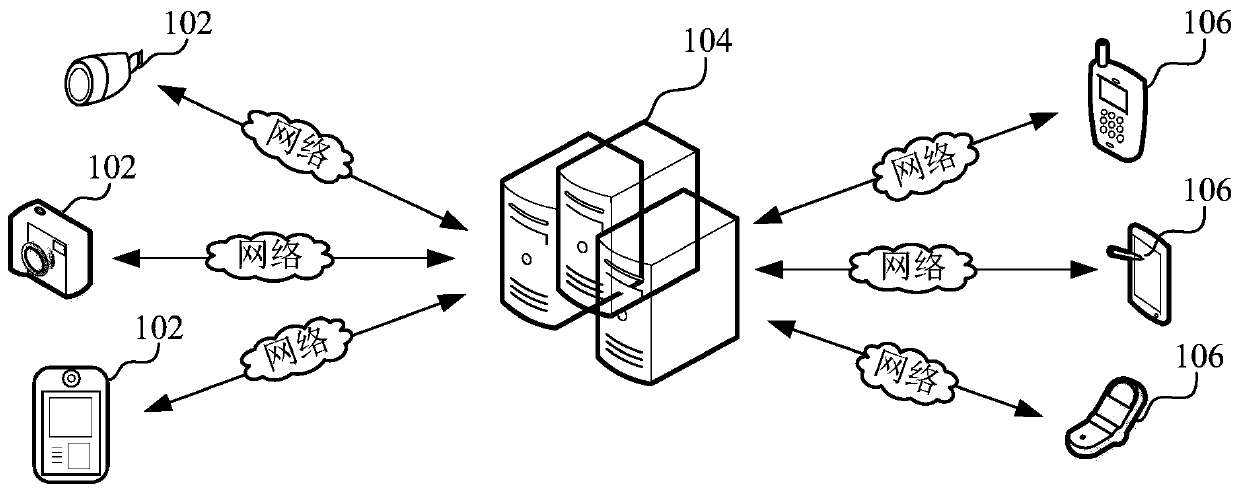 Abnormal behavior monitoring processing method and device, computer device and storage medium