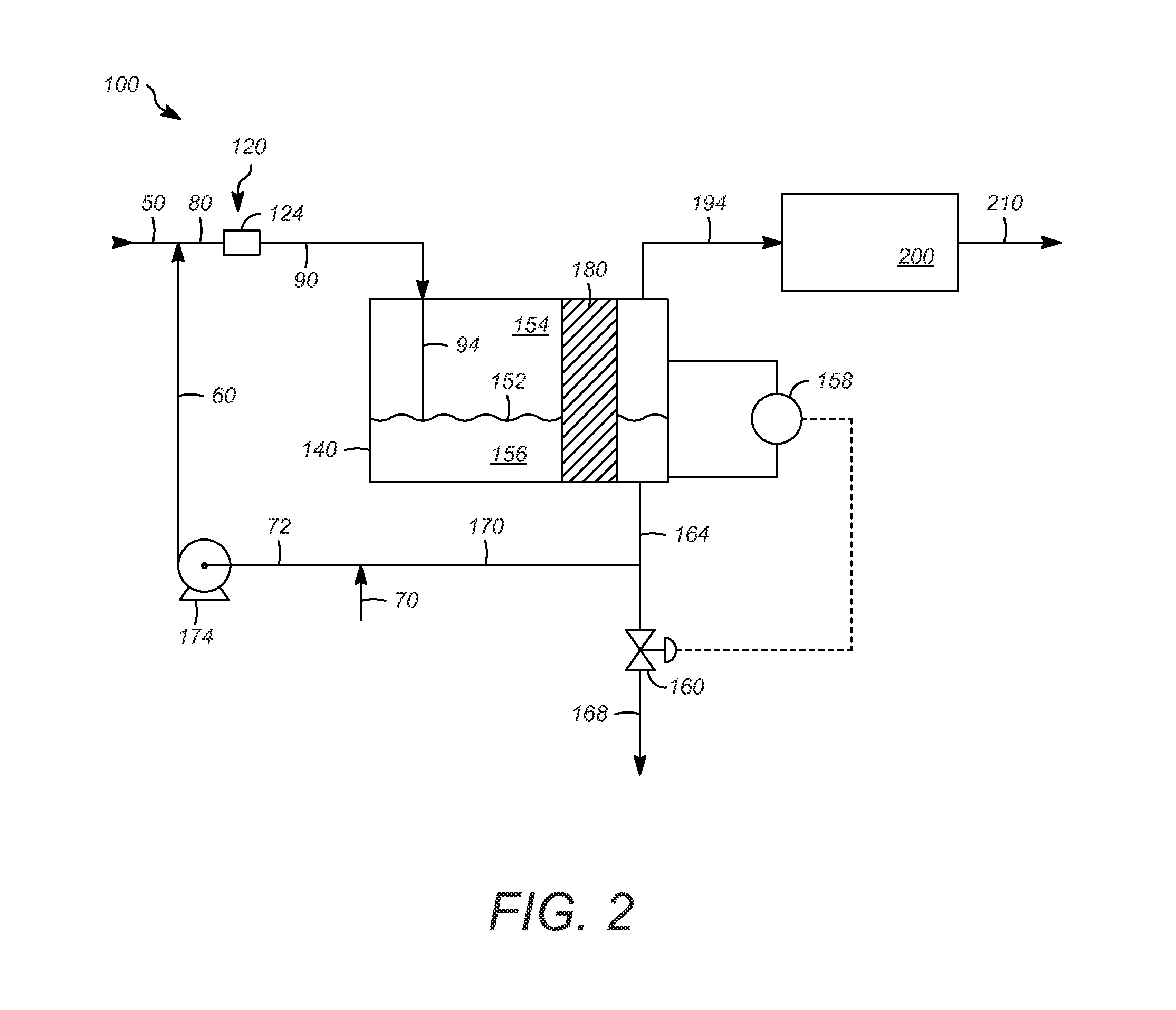 Process for treating a liquid hydrocarbon stream