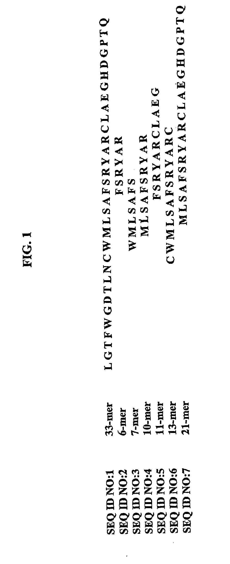 Mntf differentiation and growth of stem cells