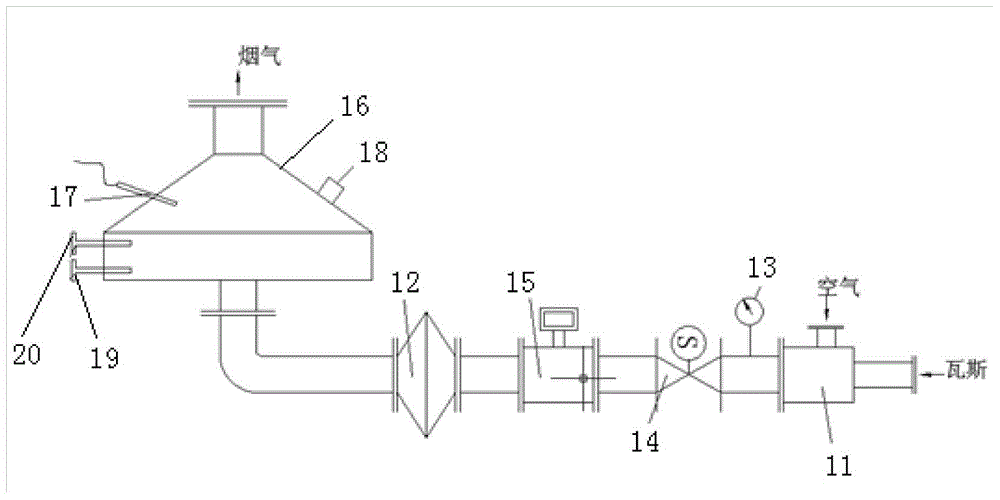 Low-concentration coal bed gas or gas combustor and matched system thereof