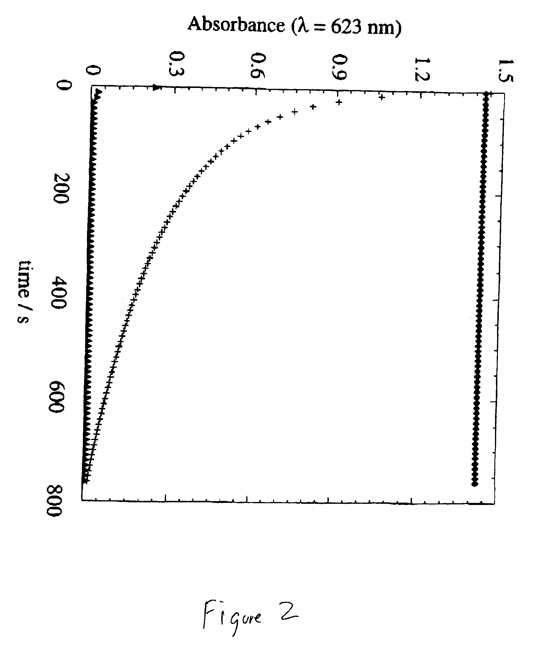 Amphiphilic polymeric vesicles