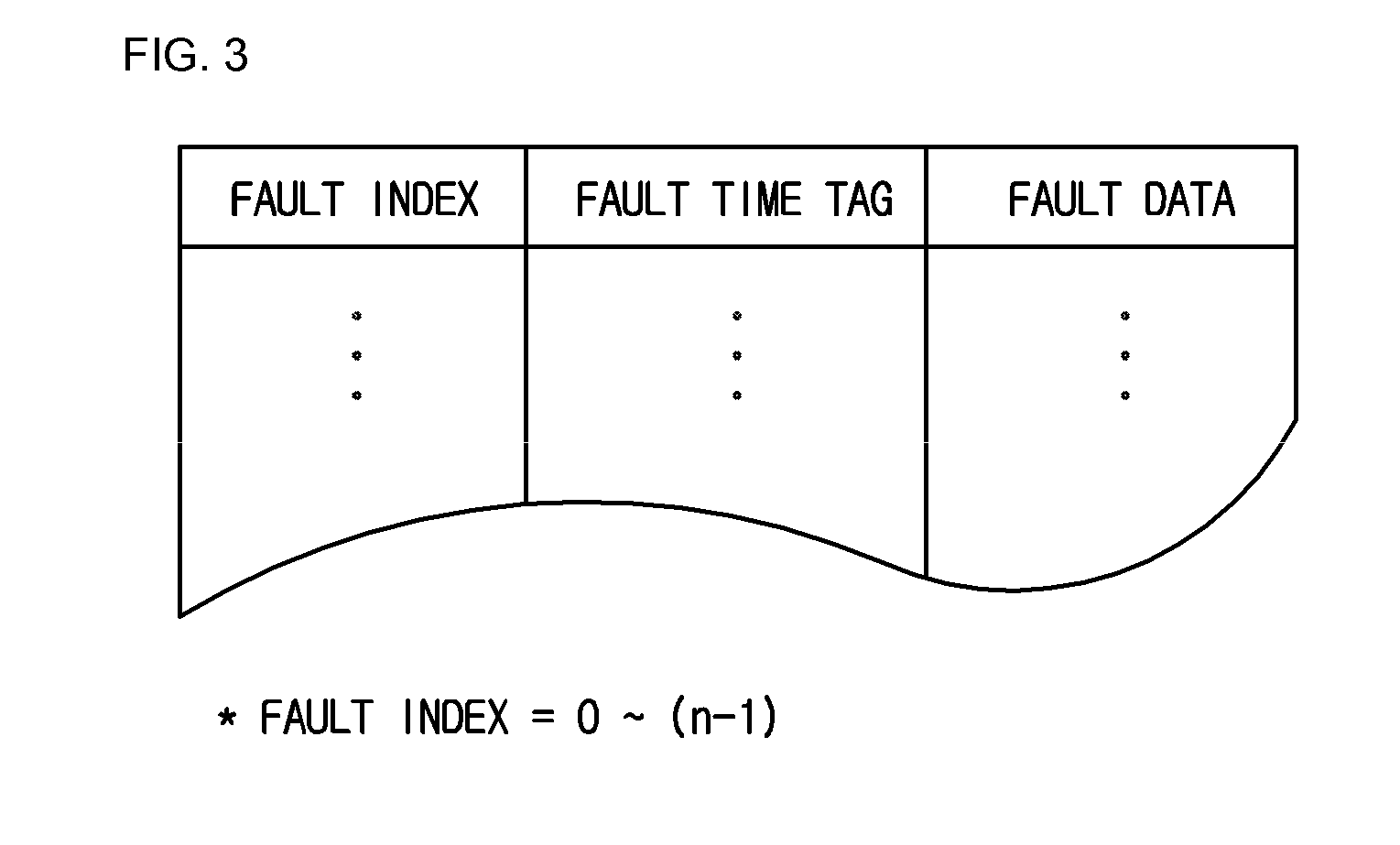 Remote communication system and method