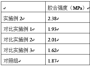 Adhesive for non-woven composite PVC decorative material processing