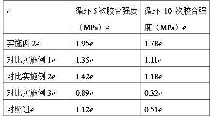 Adhesive for non-woven composite PVC decorative material processing