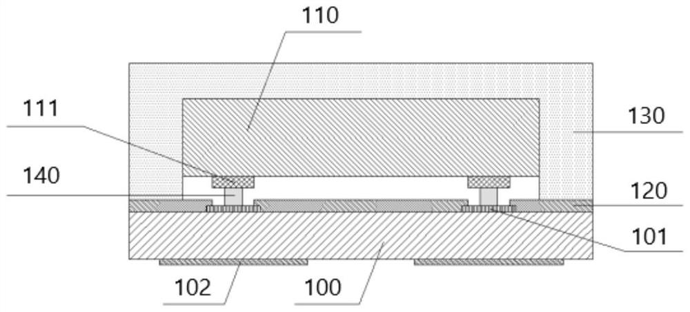 Packaging structure and manufacturing method for packaging structure