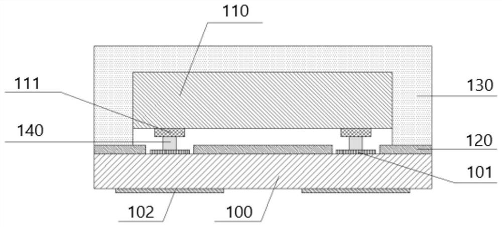 Packaging structure and manufacturing method for packaging structure