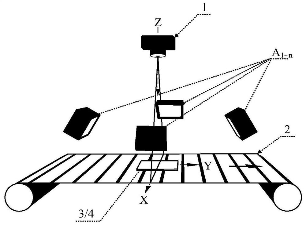 A scanning detection system and method for fine scratch defects on panels