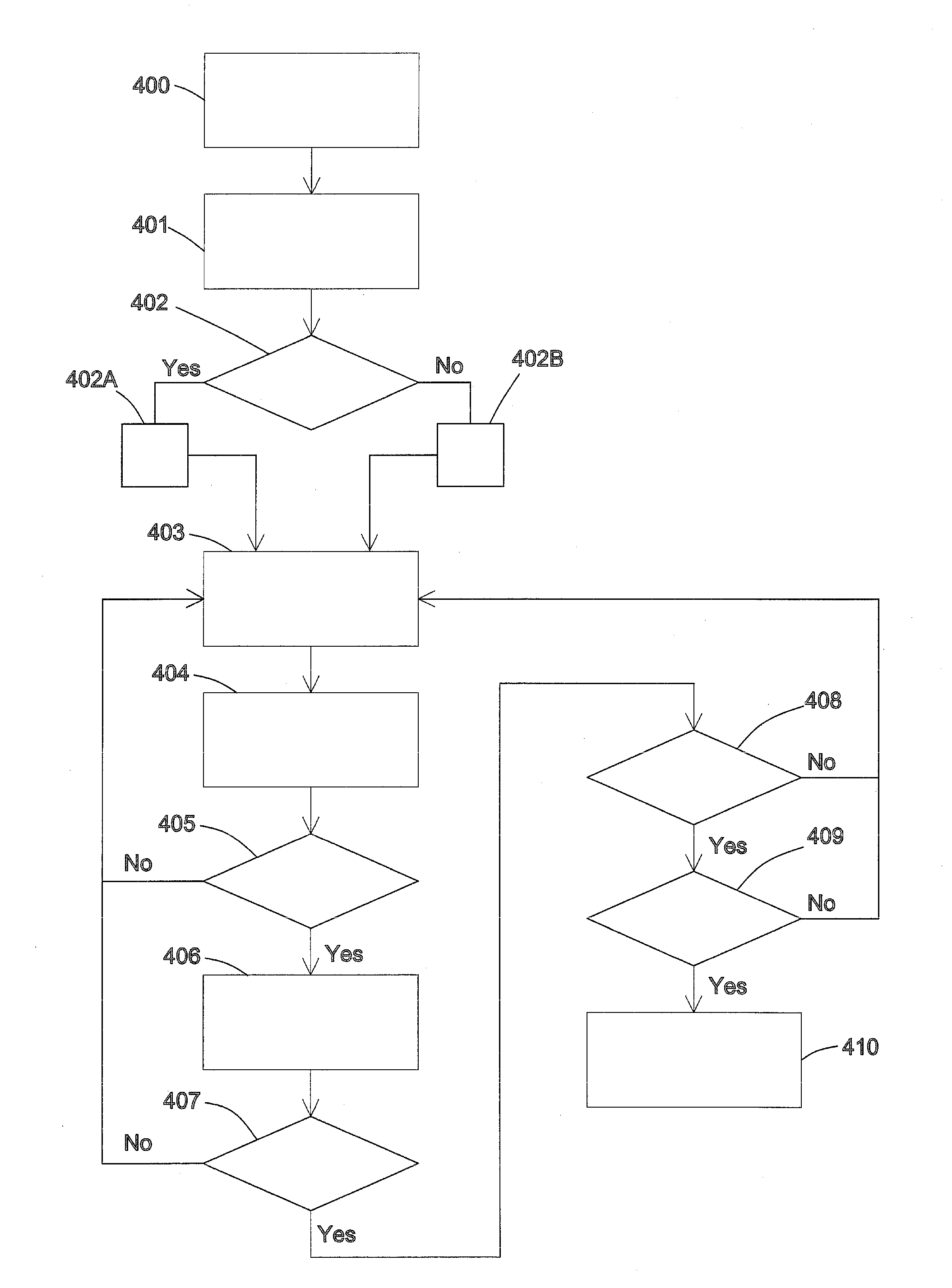 Firmware upgrading method for bluetooth electronic scales