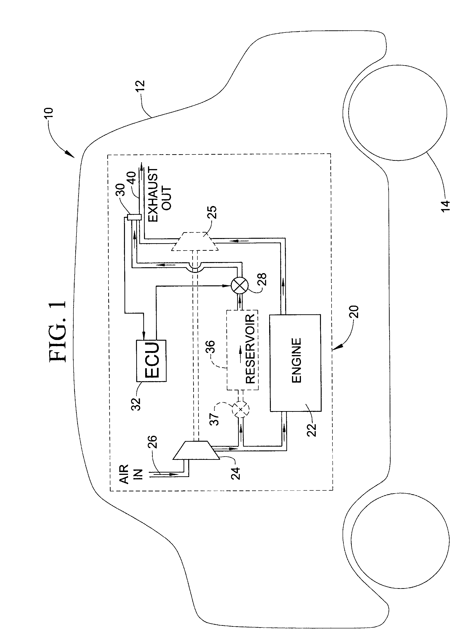 Sensor self-calibration system and method