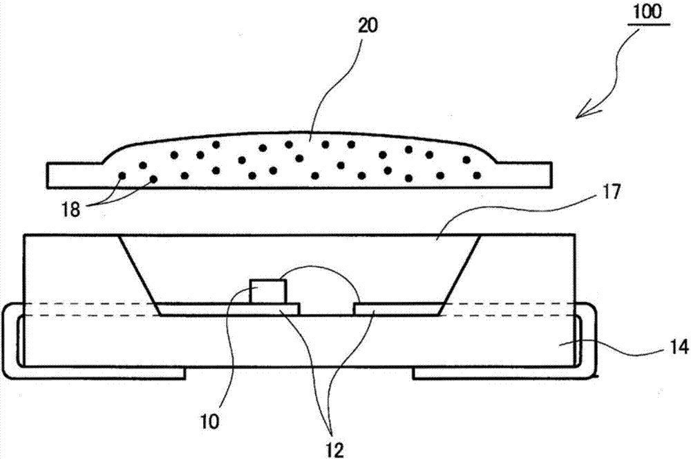 Composition containing quantum dot fluorescent body, molded body of quantum dot fluorescent body dispersion resin, structure containing quantum dot fluorescent body, light-emitting device, electronic apparatus, mechanical device, and method for producing the molded body of a quantum dot fluorescent body dispersion resin