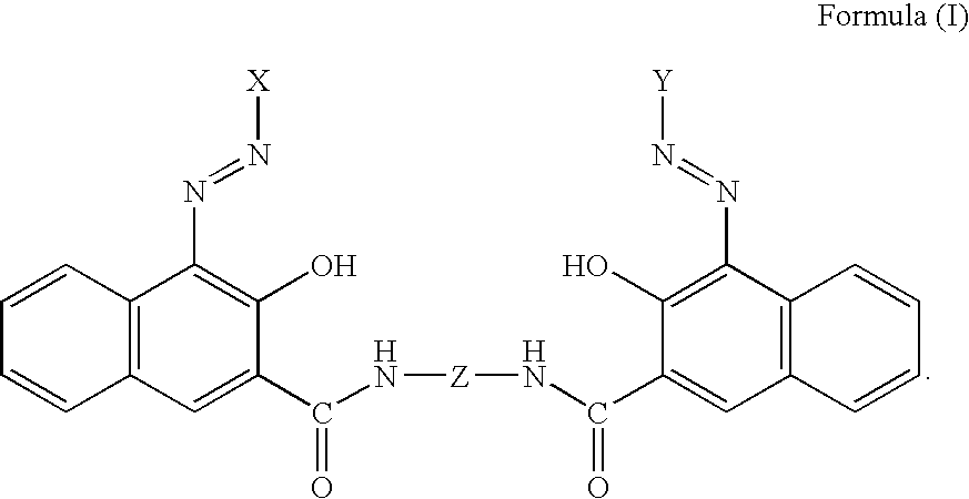 Pigment dispersants and their use