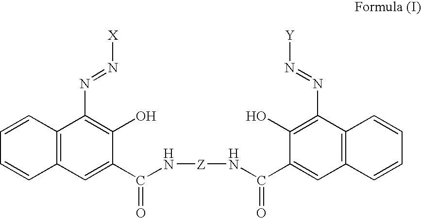 Pigment dispersants and their use