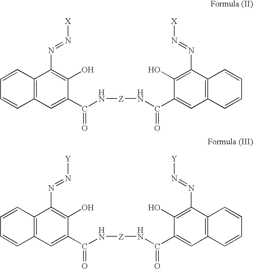 Pigment dispersants and their use