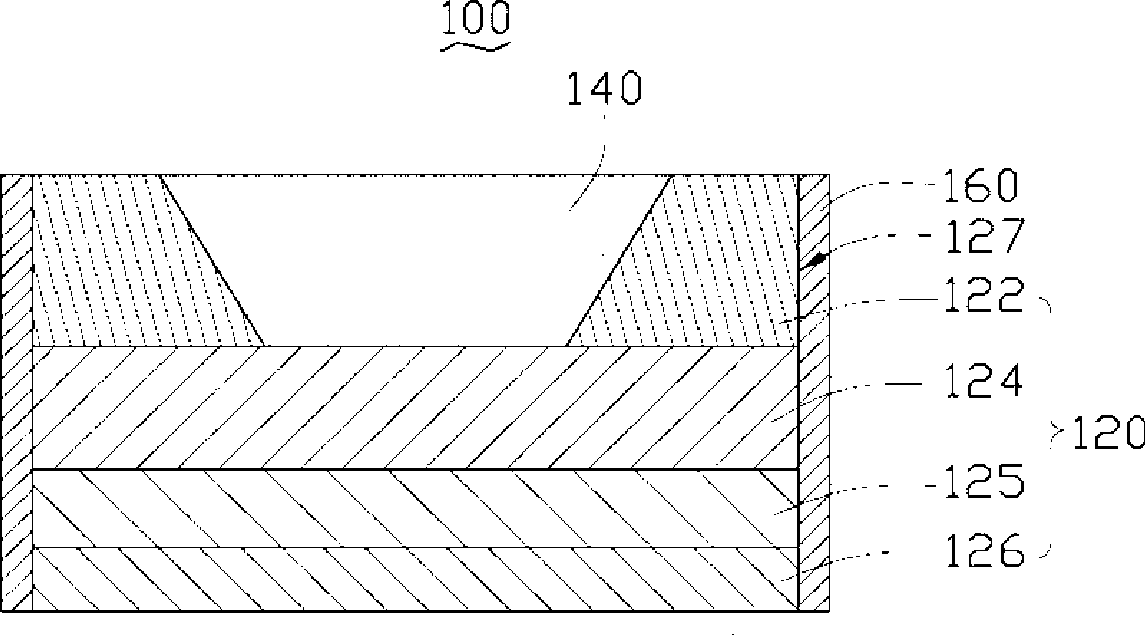 White light light-emitting device and manufacturing method thereof