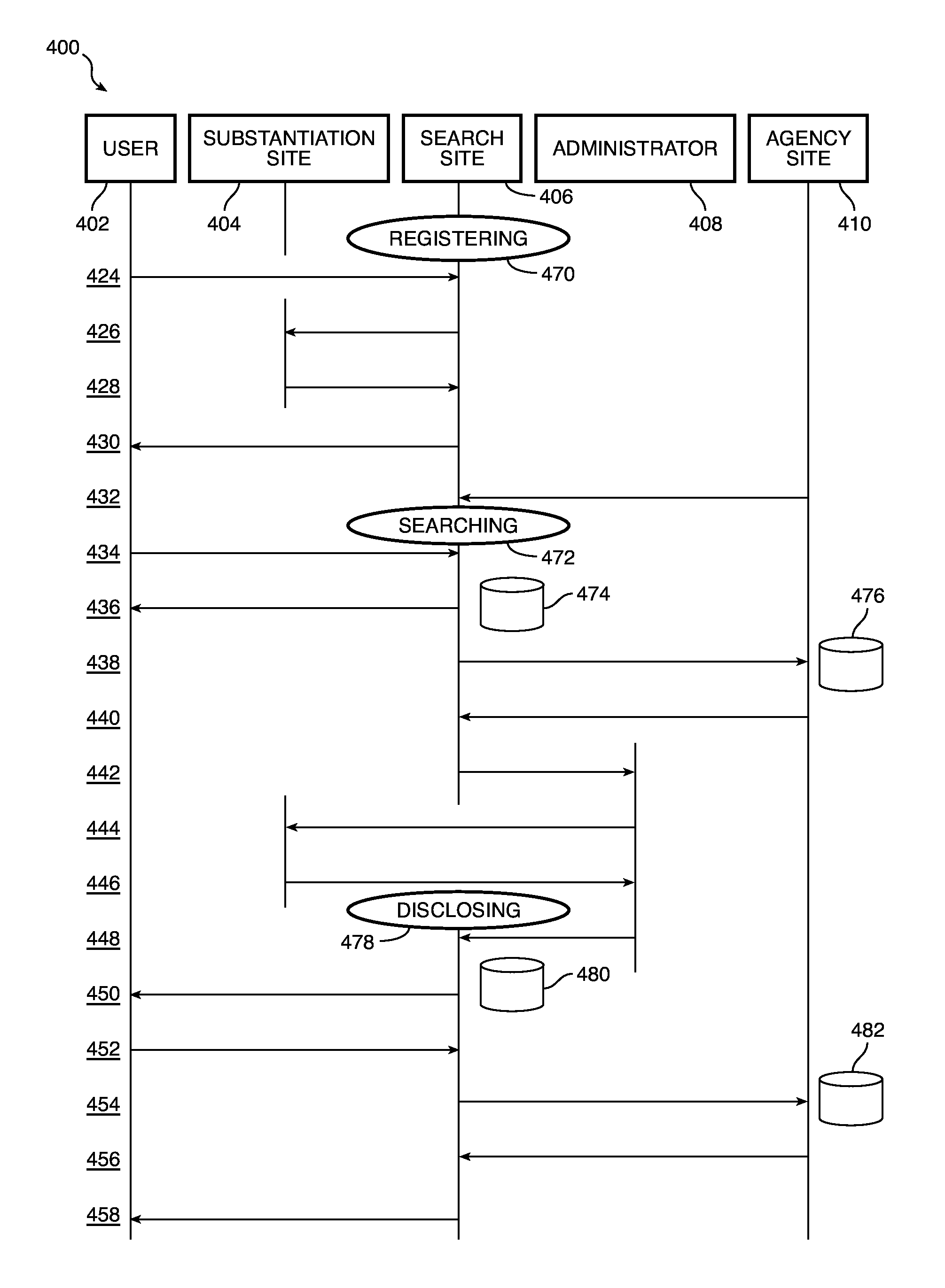 Systems and methods for managing disclosure of protectable information