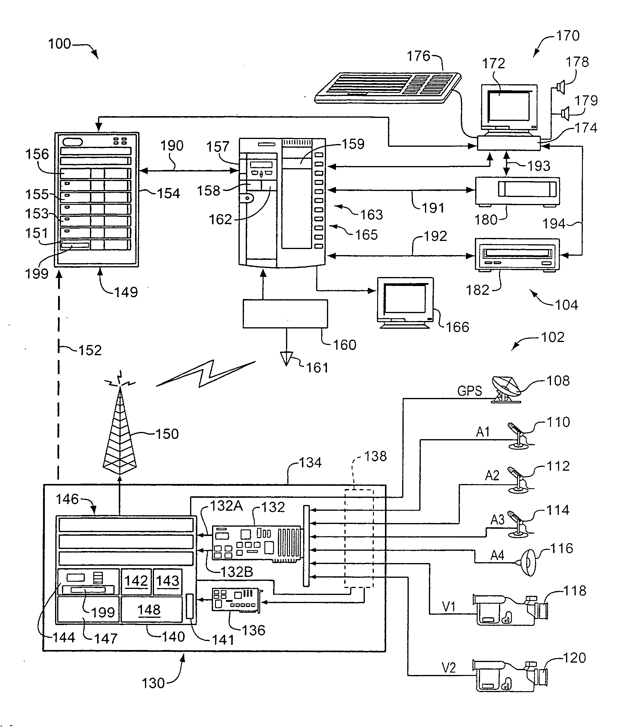 Remote surveillance system