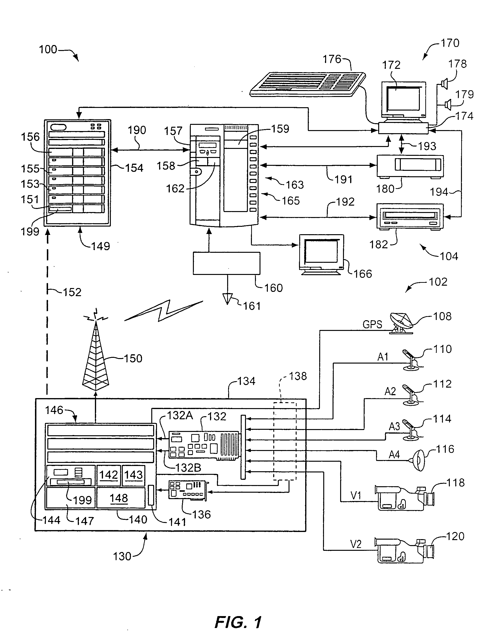 Remote surveillance system