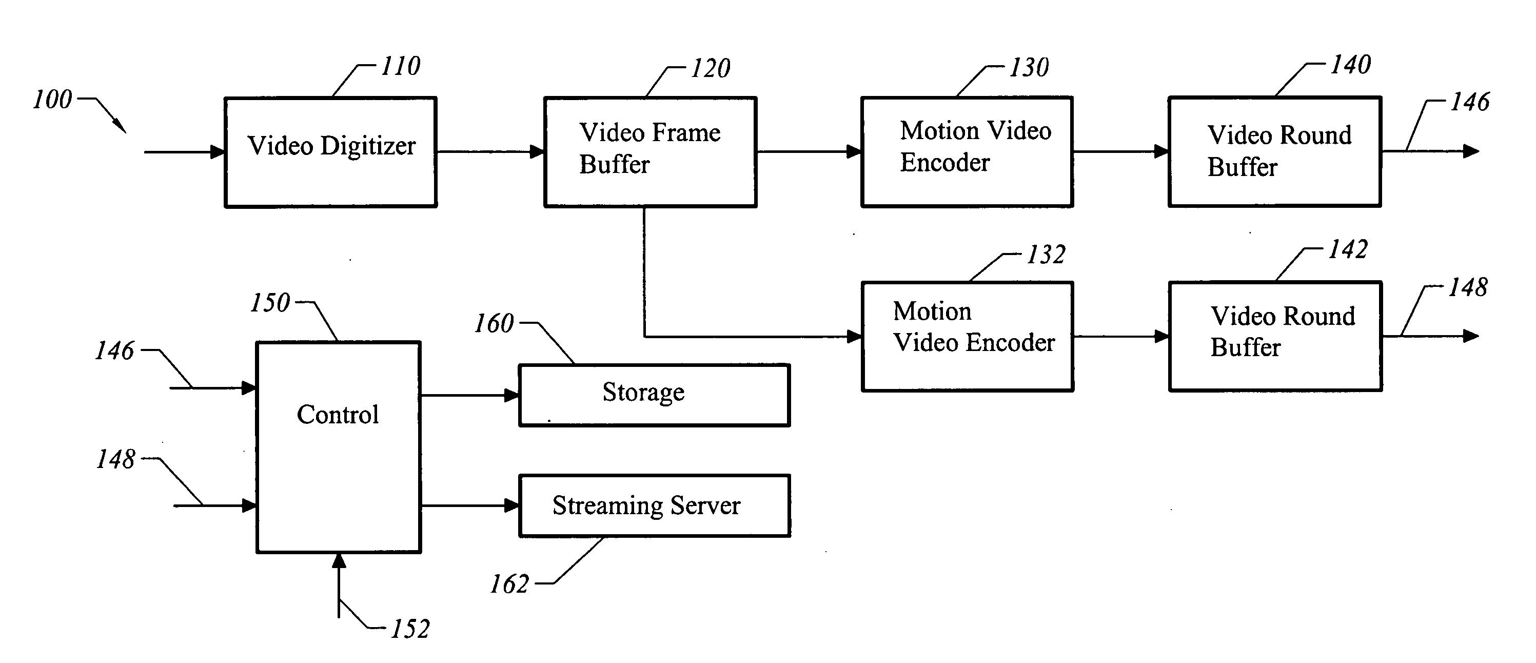 Method and system for multi-path video delivery and distribution