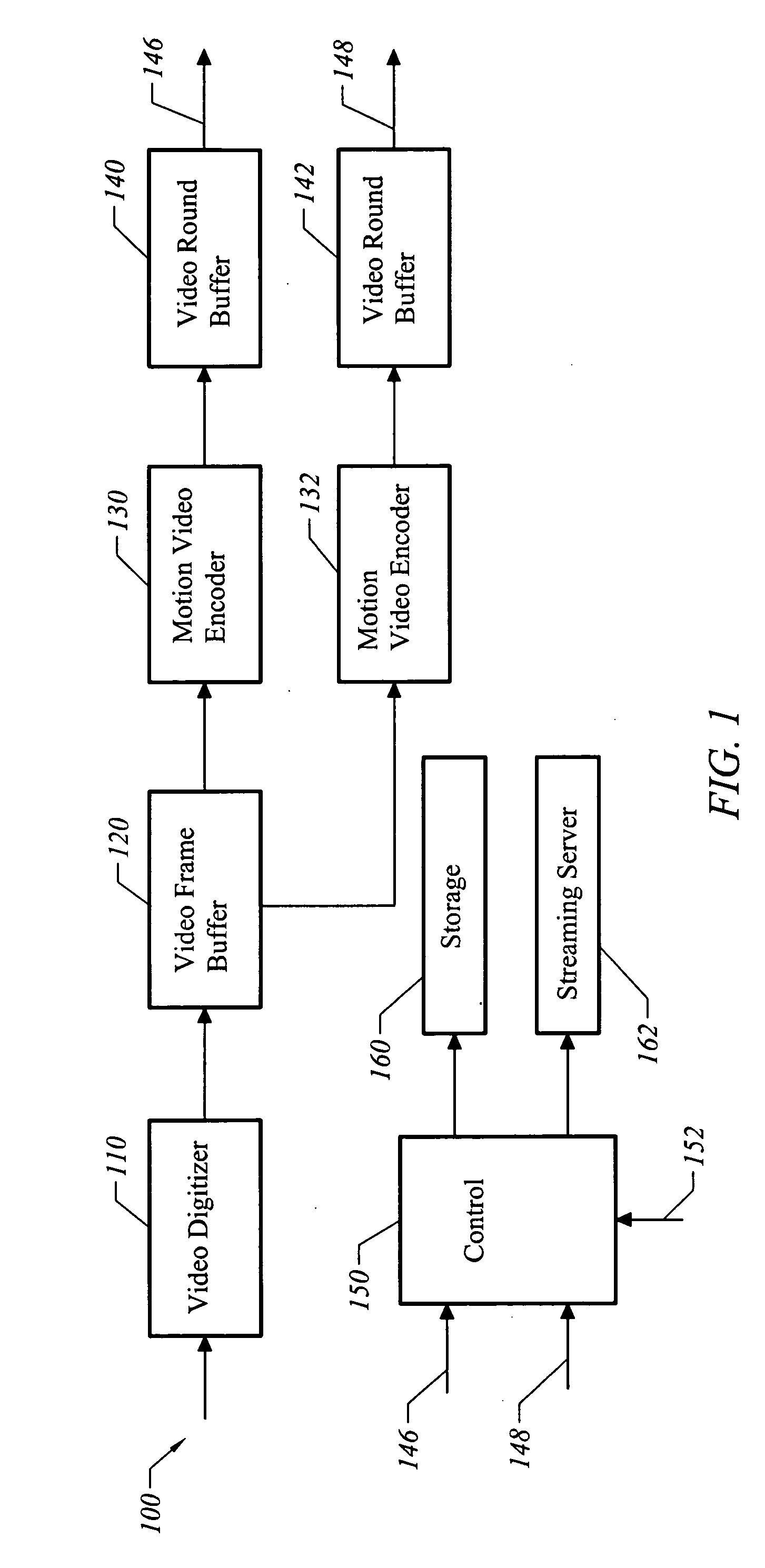 Method and system for multi-path video delivery and distribution