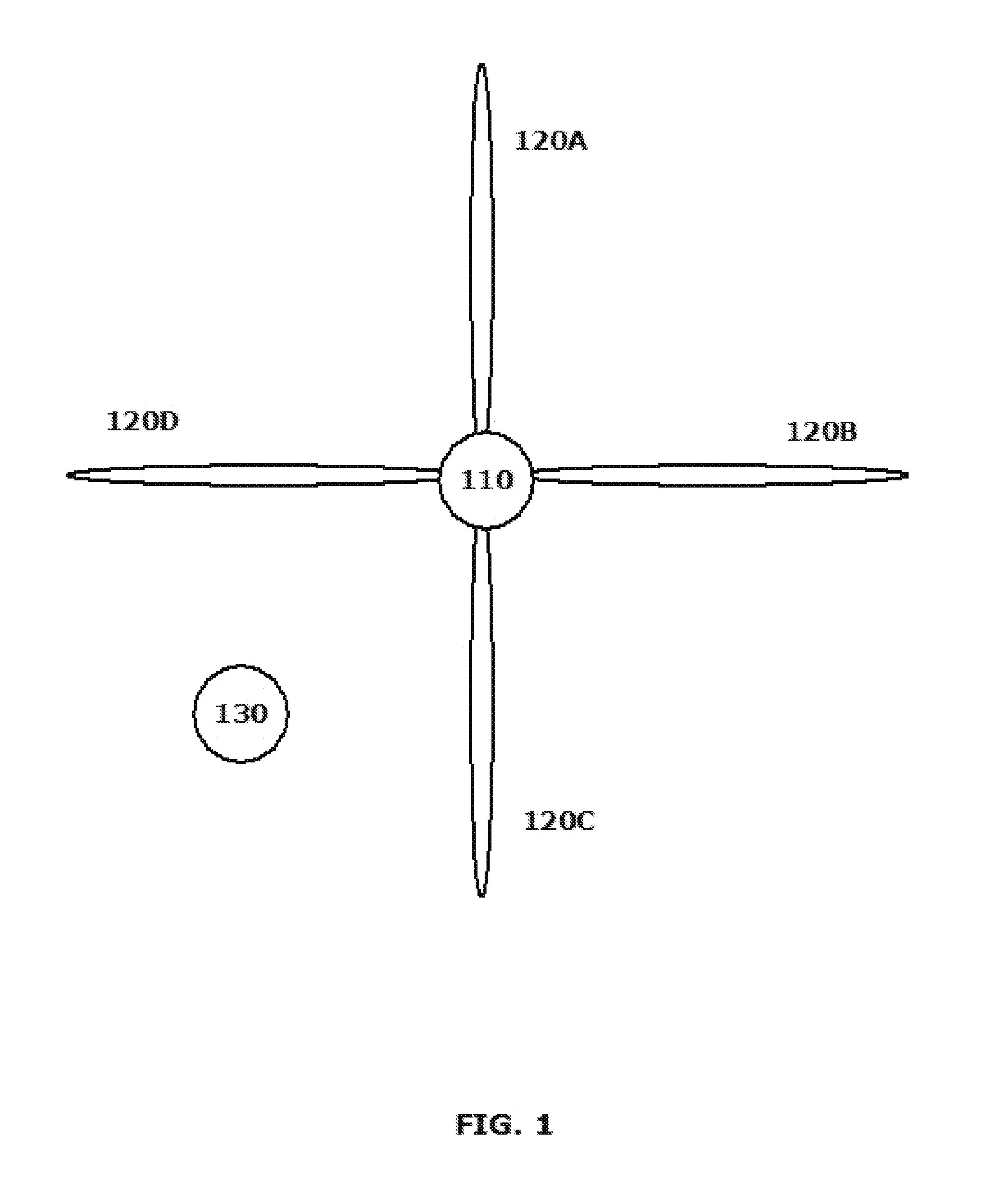 Use of location information in multi-radio devices for mmwave beamforming