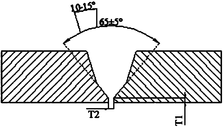 Pipeline welding process