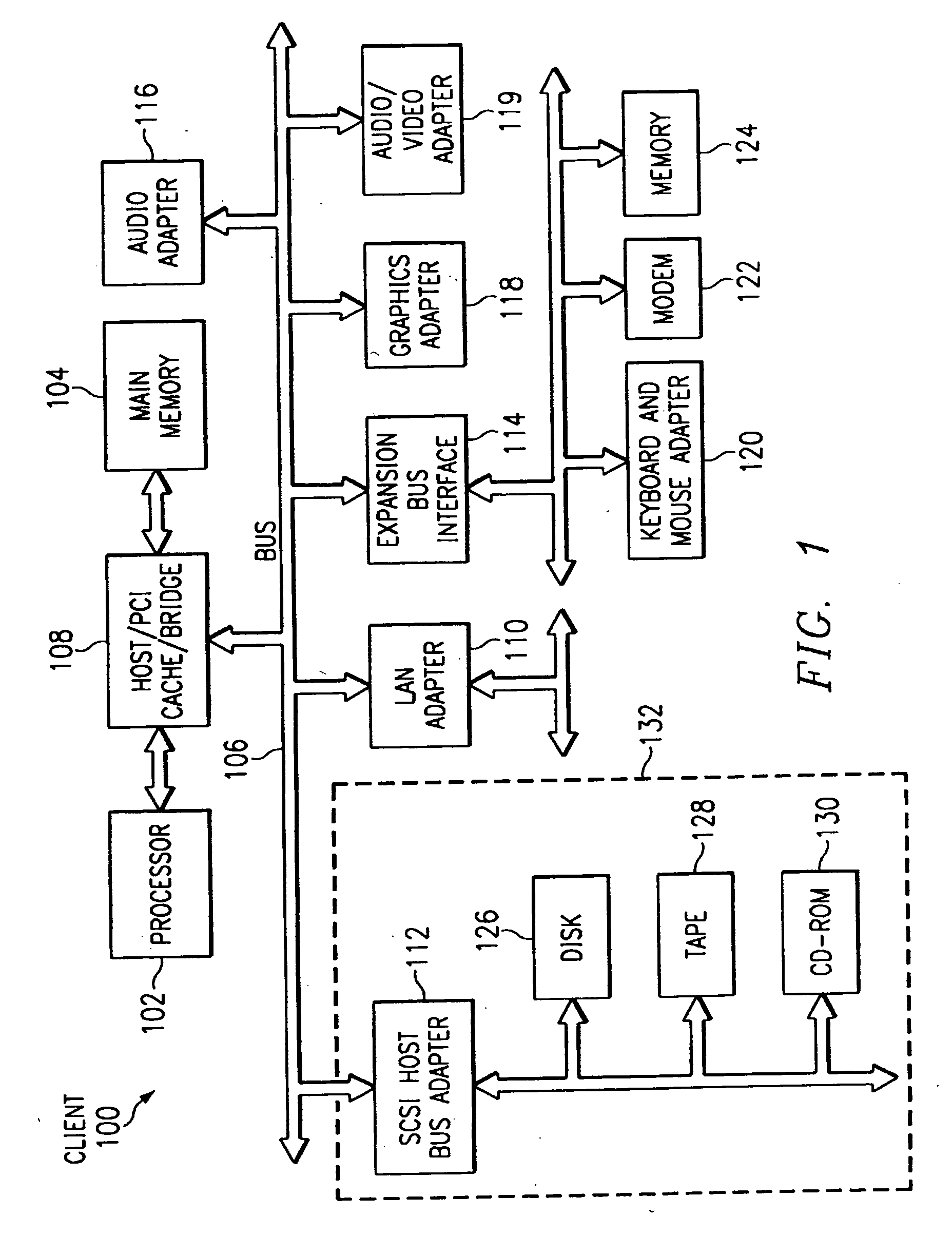 Localized generation of global flush requests while guaranteeing forward progress of a processor