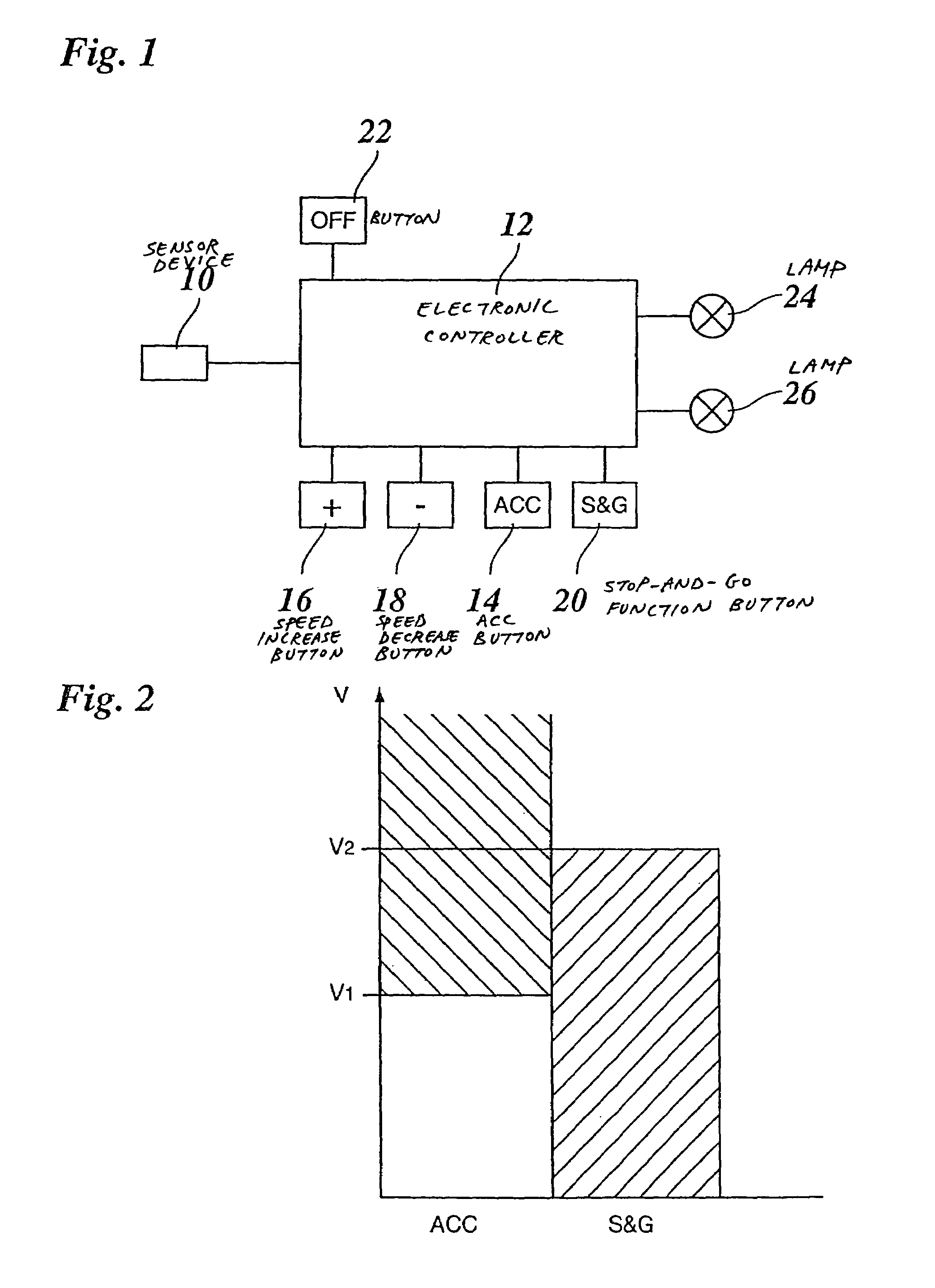 Speed control with stop function