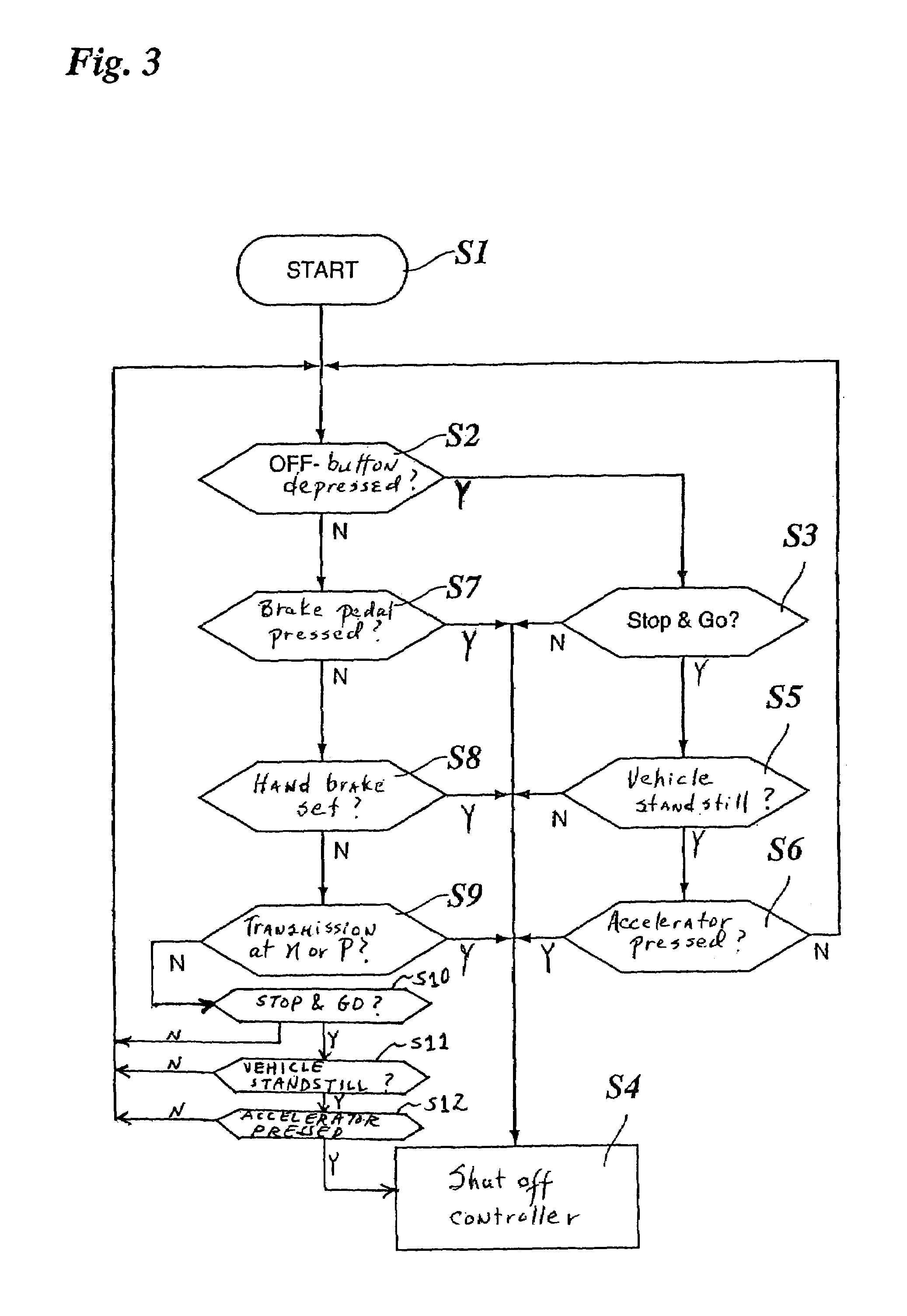 Speed control with stop function