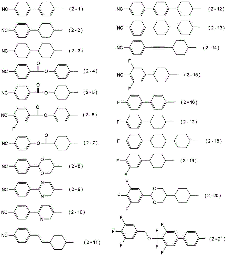 Liquid crystal alignment agent, liquid crystal alignment film and liquid crystal display element