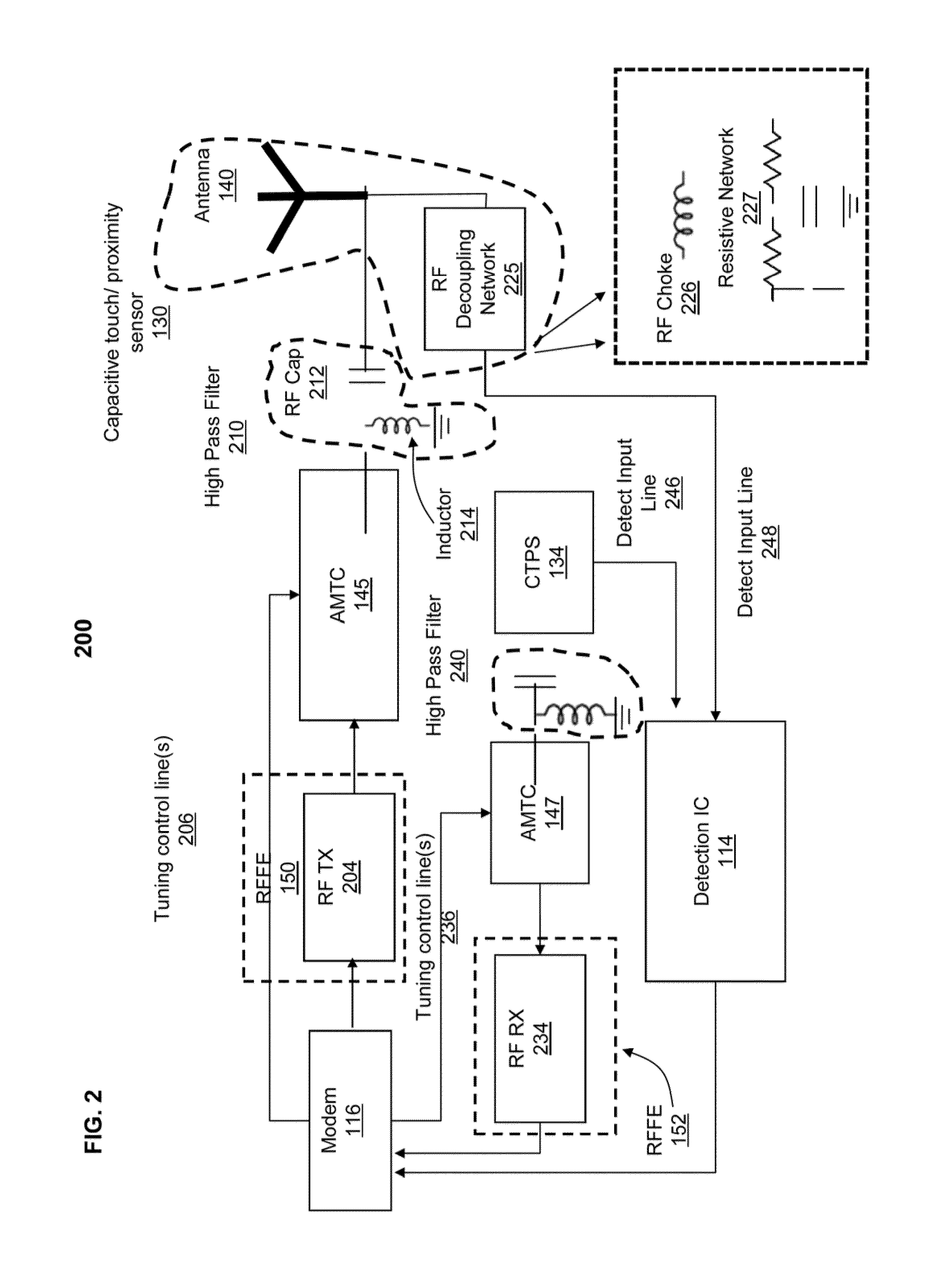 Method and wireless communication device for using an antenna as a sensor device in guiding selection of optimized tuning networks