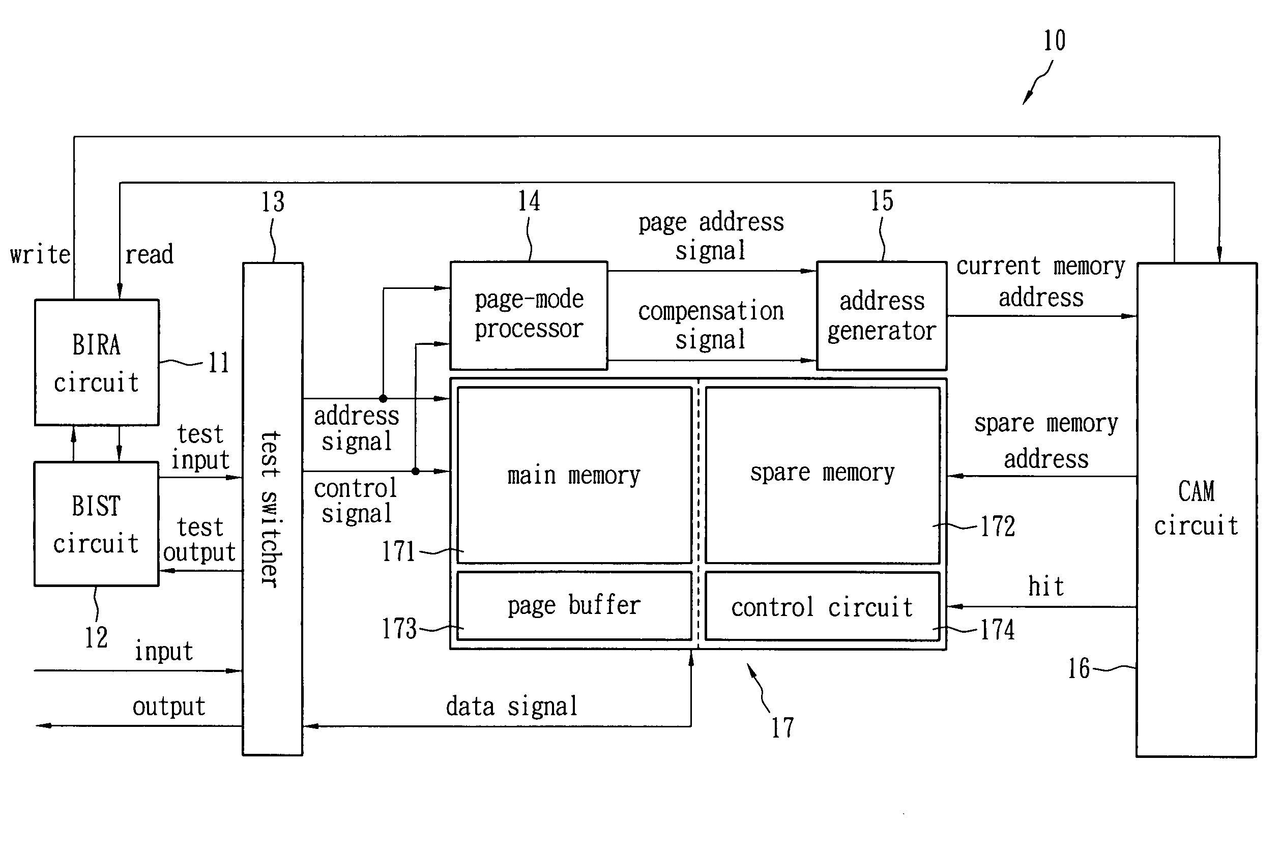 Built-in self-repair method for NAND flash memory and system thereof