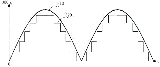 LED drive circuit