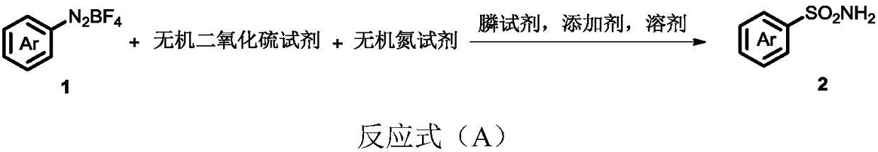 Sulfonamide compound and synthesis method and application thereof