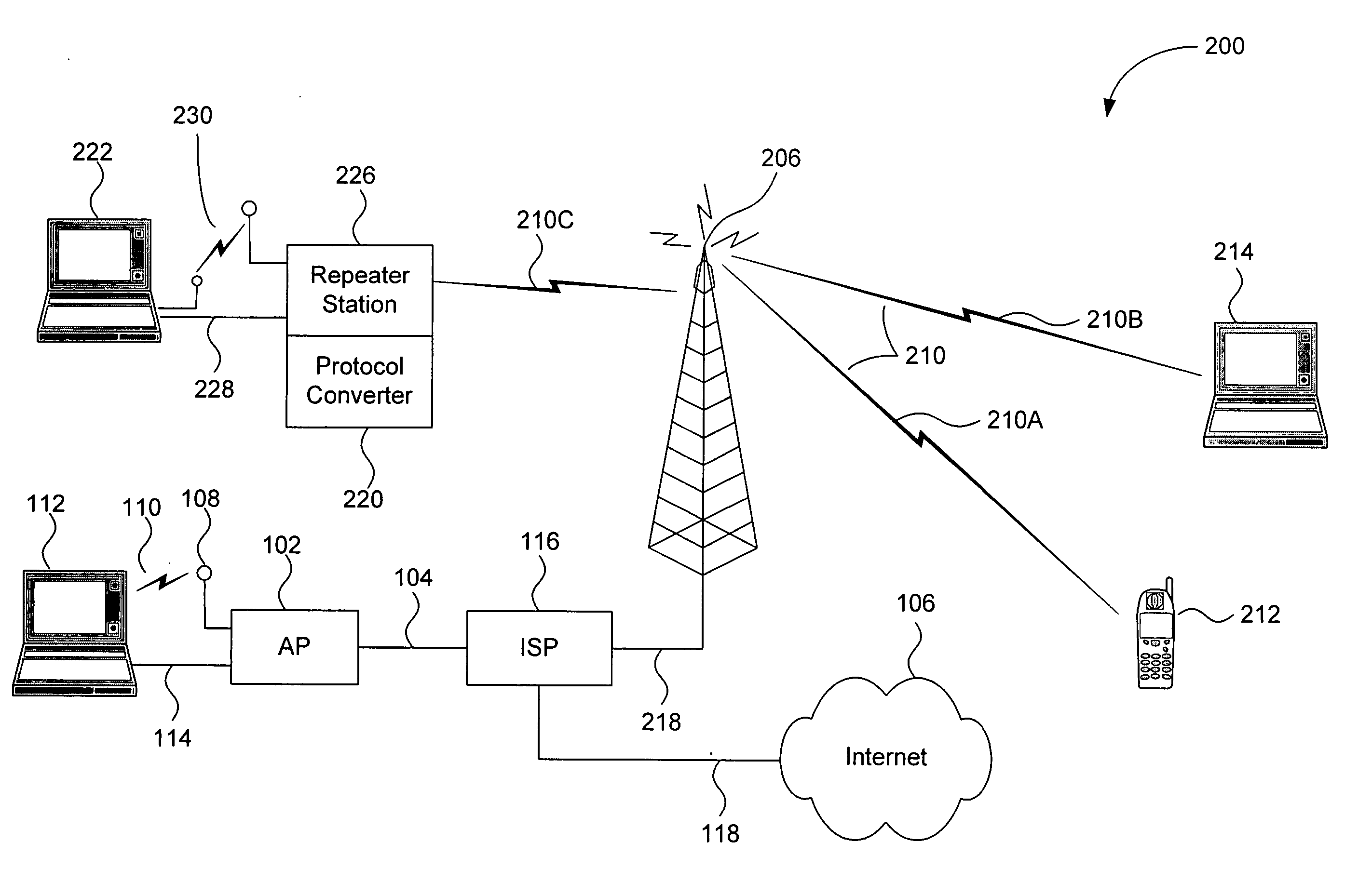 Wireless protocol converter