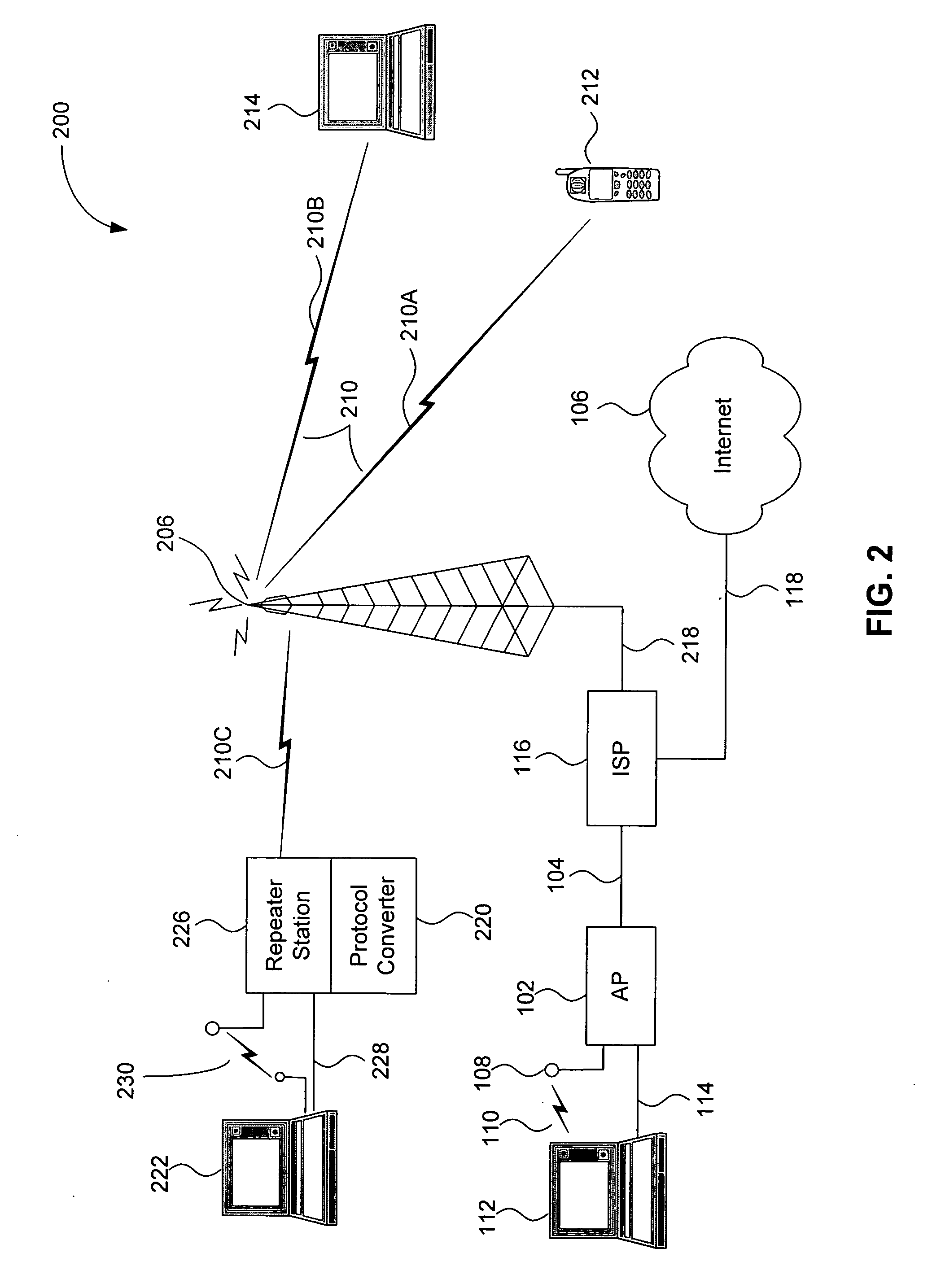 Wireless protocol converter