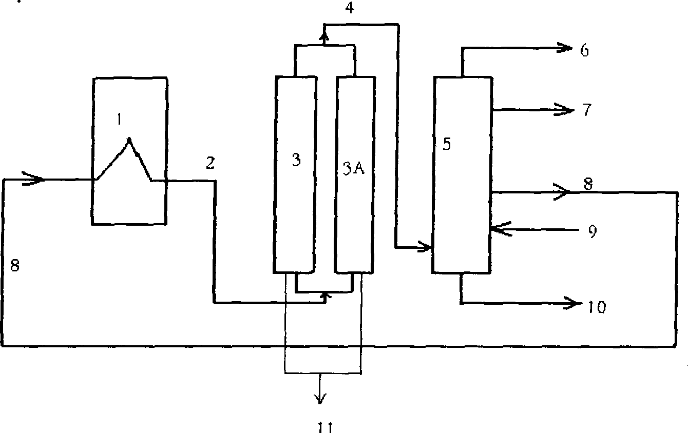 Method for producing needle coke by utilizing delay coking of coal tar