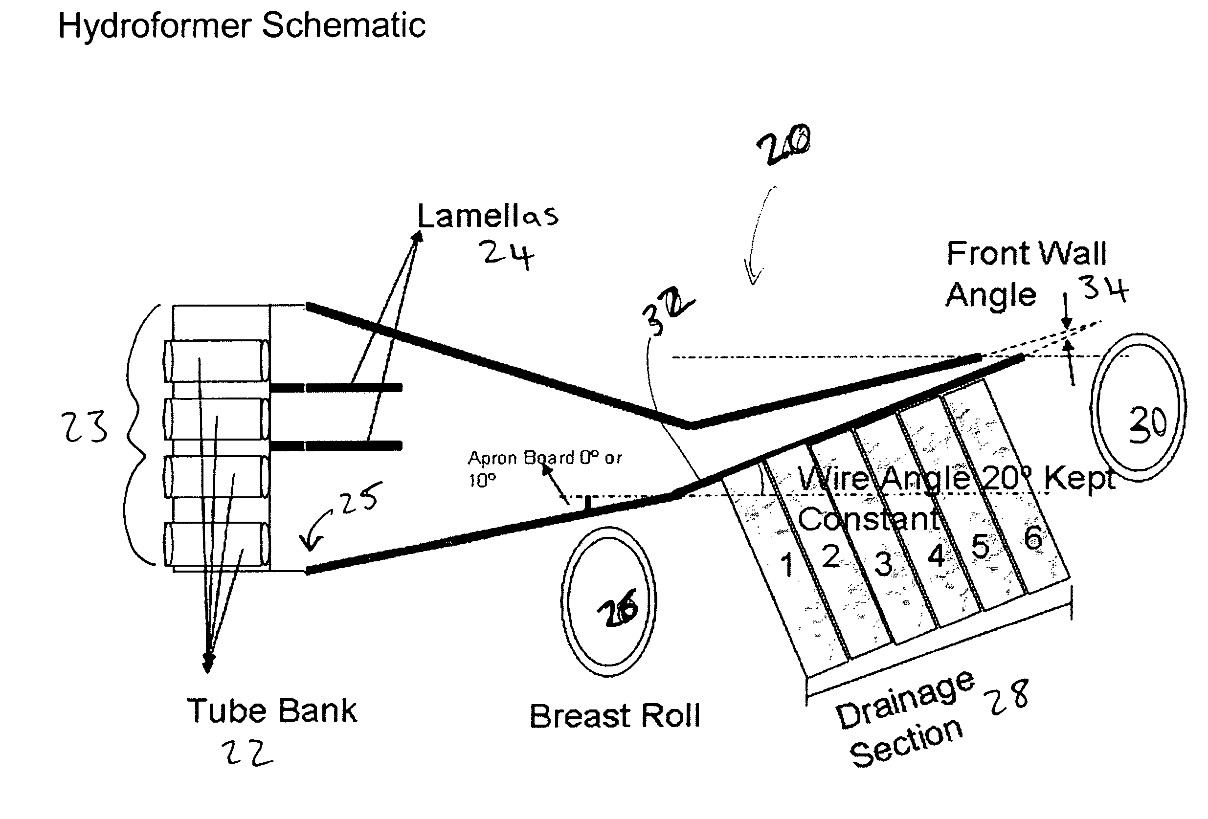 Shake mechanism for glass mat production line