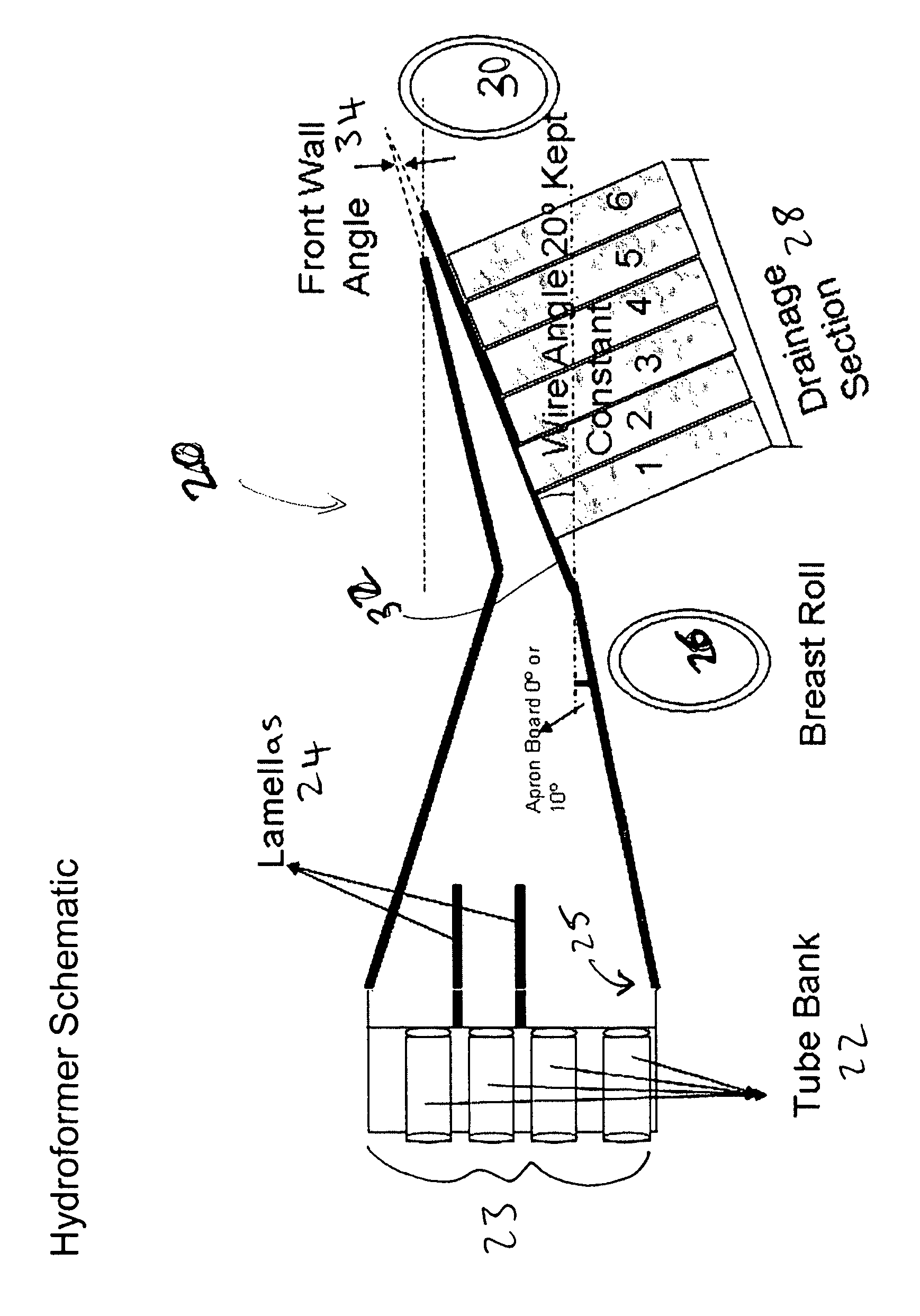 Shake mechanism for glass mat production line