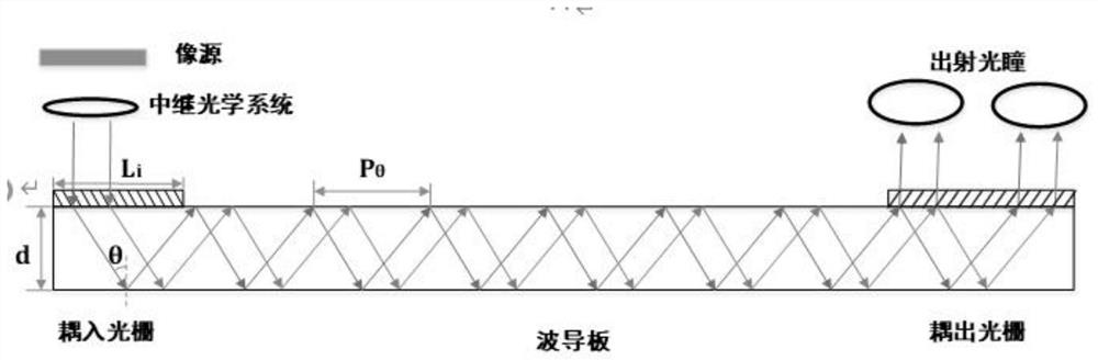 Holographic waveguide display device and augmented reality display device