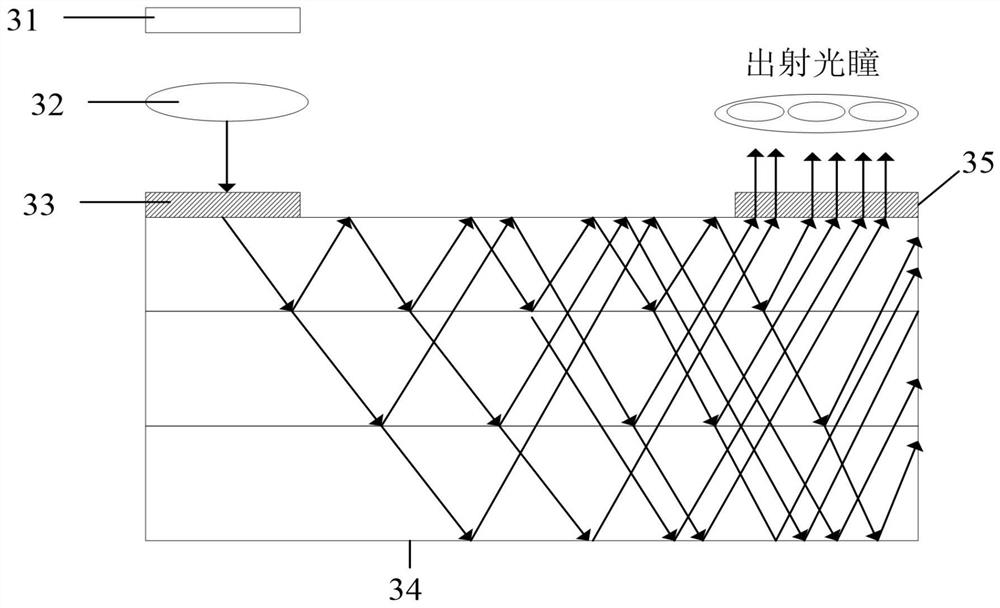 Holographic waveguide display device and augmented reality display device