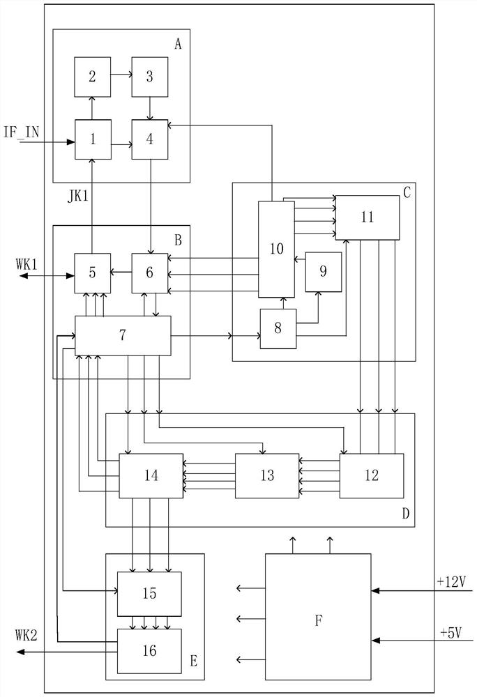 Short burst spread spectrum satellite signal receiving device